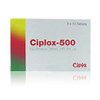 trust-pharm-365-Ciplox